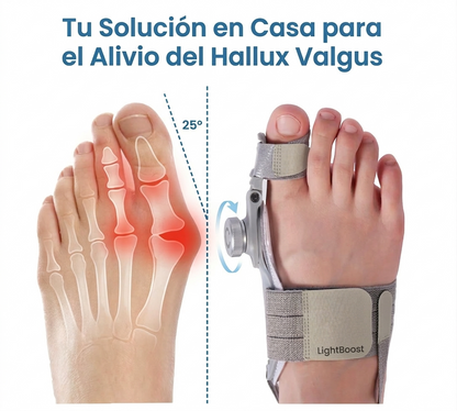 Toe Corrector Feet